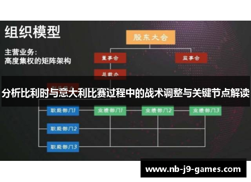 分析比利时与意大利比赛过程中的战术调整与关键节点解读