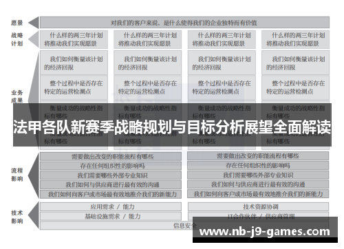 法甲各队新赛季战略规划与目标分析展望全面解读