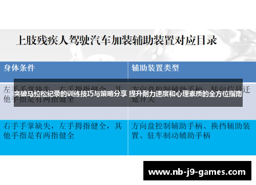 突破马拉松纪录的训练技巧与策略分享 提升耐力速度和心理素质的全方位指南