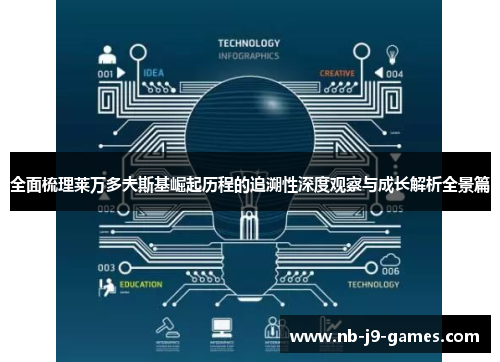 全面梳理莱万多夫斯基崛起历程的追溯性深度观察与成长解析全景篇