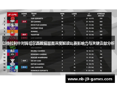 以格拉利什对阵切尔西数据层面深度解读比赛影响力与关键贡献分析